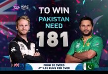 ICC World T20: Kashmiri fans shout “Amir, break the stumps”