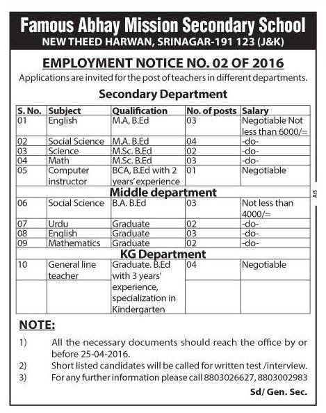 Famous Abhay Mission School requires teachers