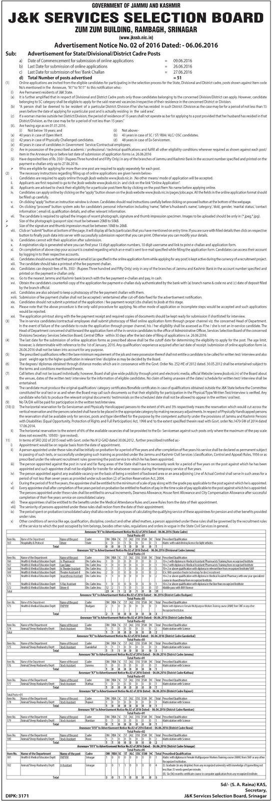 JKSSB Recruitment Notification No. 2 of 2016 for 51 Posts