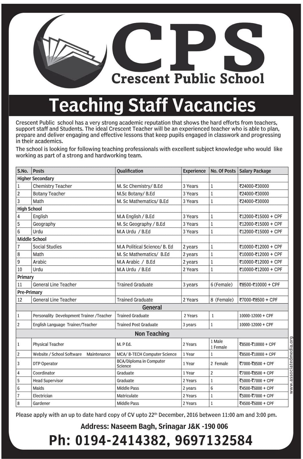 Crescent Public School has teaching staff vacancies Crescent Public School has teaching staff vacancies