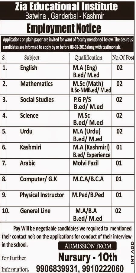 Zia Educational Institute requires teaching faculty