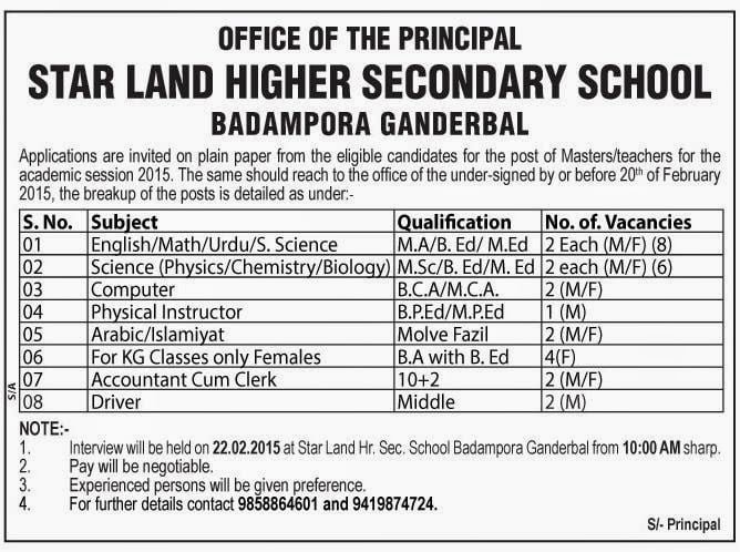 Job vacancies at Star Land Hr Sec School