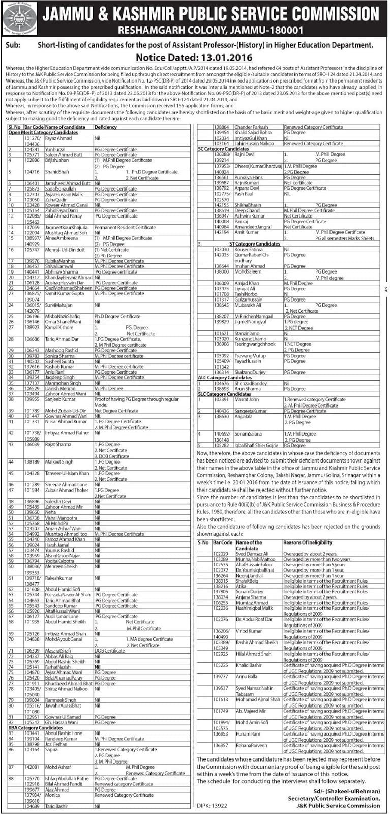 Shortlist of candidates for Assistant Professor (History)