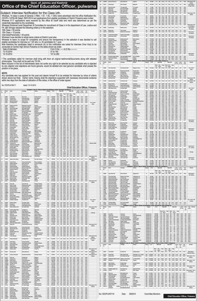 Interview Notification for Shortlisted Candidates for Class IV Posts – Department of Education (Pulwama)