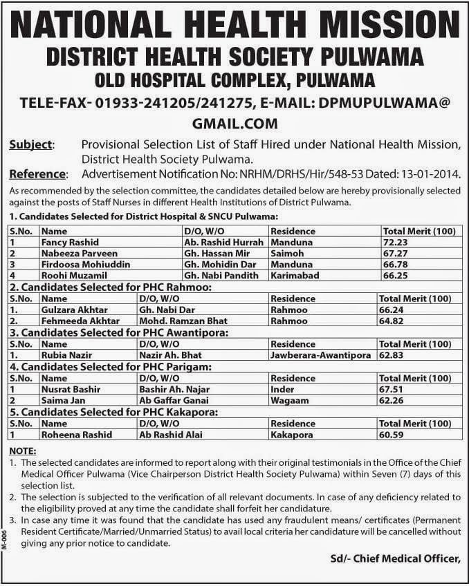 Provisional Selection List of Staff hired under NHRM Pulwama