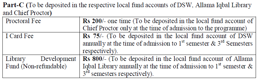 Kashmir University: Fee Structure for Supplementary Shift 2016