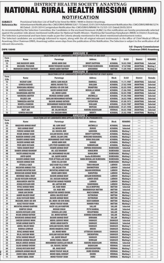 Provisional Selection List of Staff hired for RBSK/NHM in District Anantnag