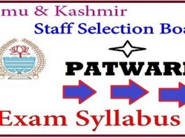 JKSSB Syllabus for the post of Patwari