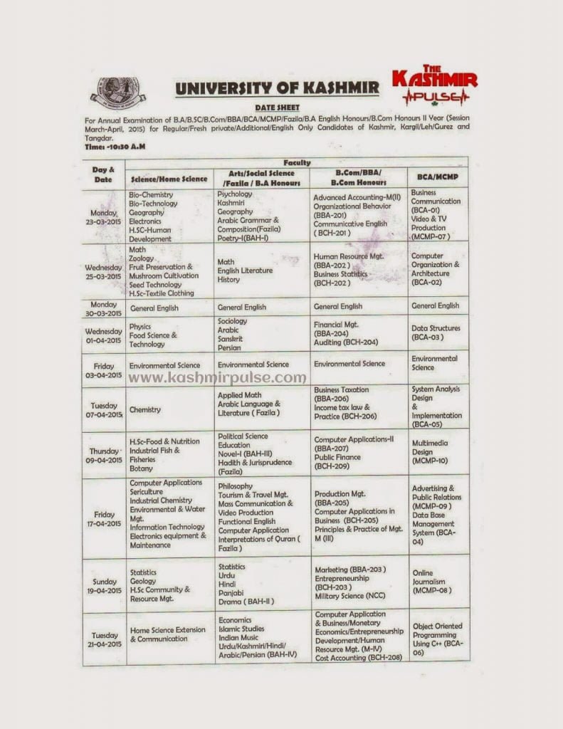 Date Sheet for Annual Examination of BG 2nd Year (Session: March – April 2015)