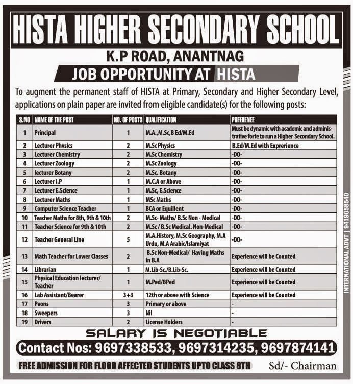 Job opportunities at Hista Higher Secondary School