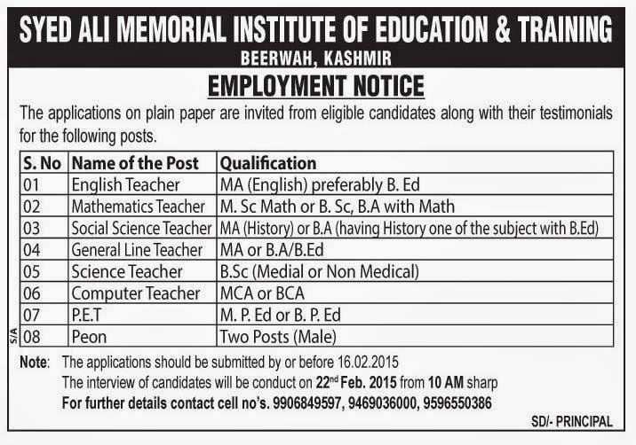 Job opportunity at Syed Ali Institute of Education & Training
