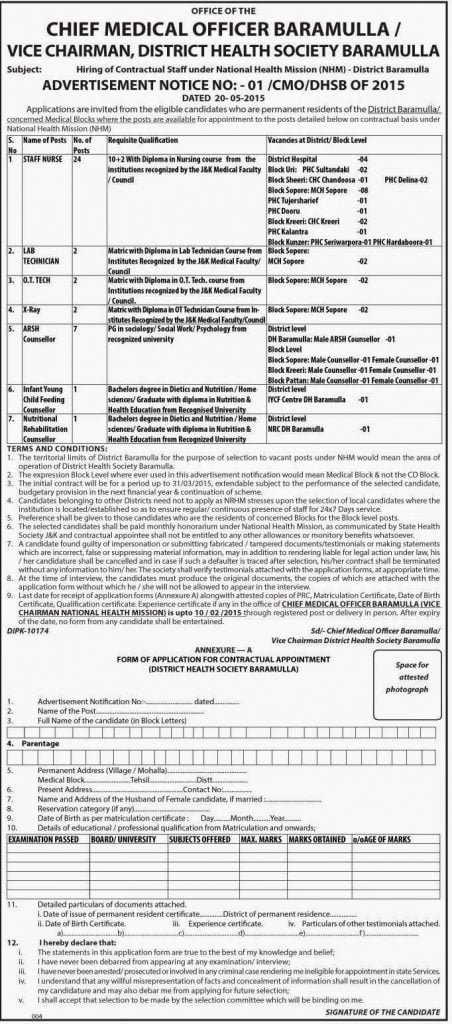 NHM: Hiring of Contractual Staff in District Baramulla
