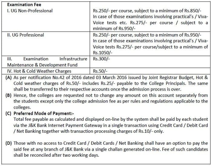 Examination Fee Details - University of Kashmir Admissions 2018 for UG 1st Semester (CBCS)