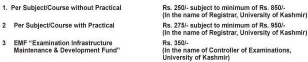 Fee Details for Kashmir University BG 3rd Semester Examination