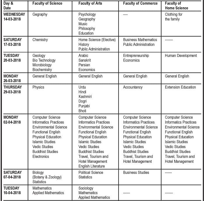 JKBOSE Date Sheet for Class 12th (Bi-Annual) Exam 2018 of Jammu Province