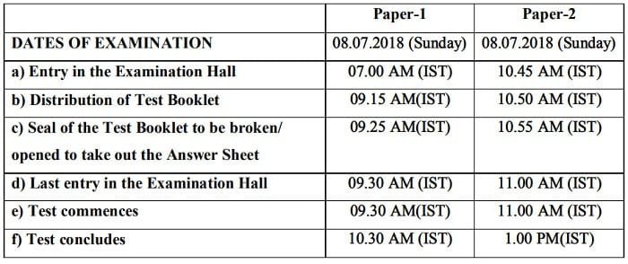 Time Schedule - CBSE NET July 2018