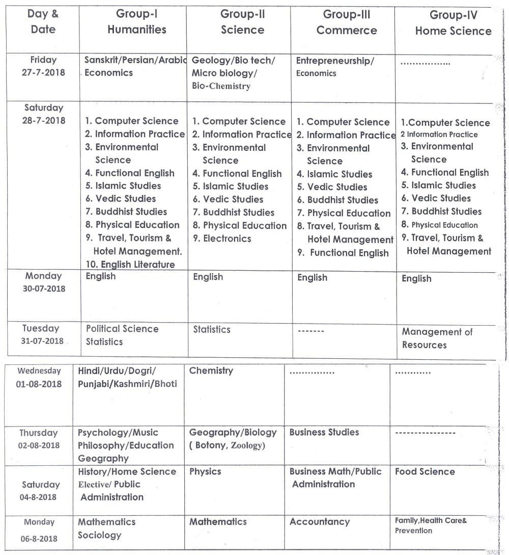 JKBOSE Date Sheet for Class 11th (T1 & T2) Exam of Jammu Province - July 2018