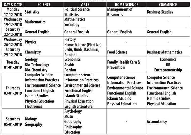 JKBOSE Date Sheet for Class 11th T1 & T2 Exam (Dec 18-Jan 19)