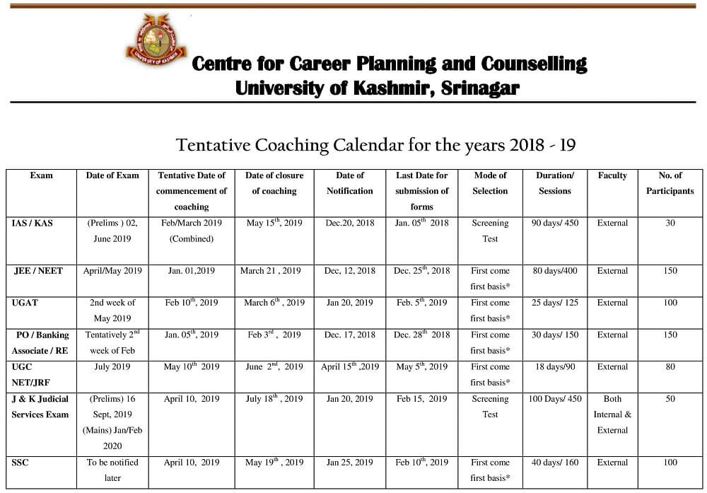 KU's Tentative Exam Coaching Calendar (2018-2019)
