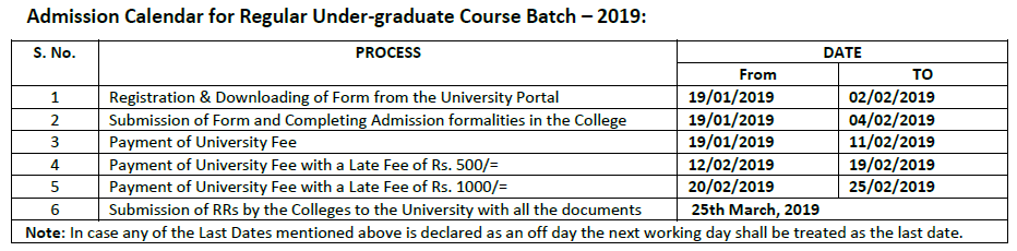 Admission Schedule for Regular Under-Graduate Course Batch — 2019