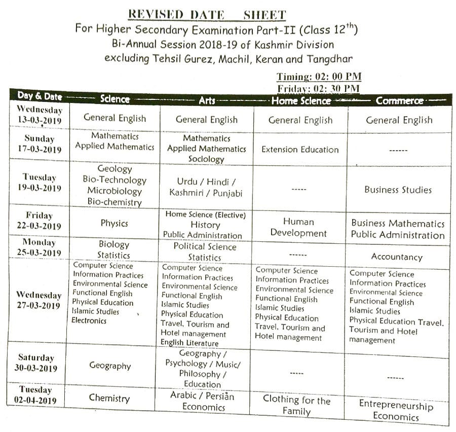 JKBOSE Revised Date Sheet for Class 12th Bi-Annual Exam 2019 for Kashmir Division