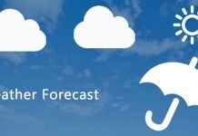 Gusty winds, hail likely in Kashmir over next 5 days Weather Forecast