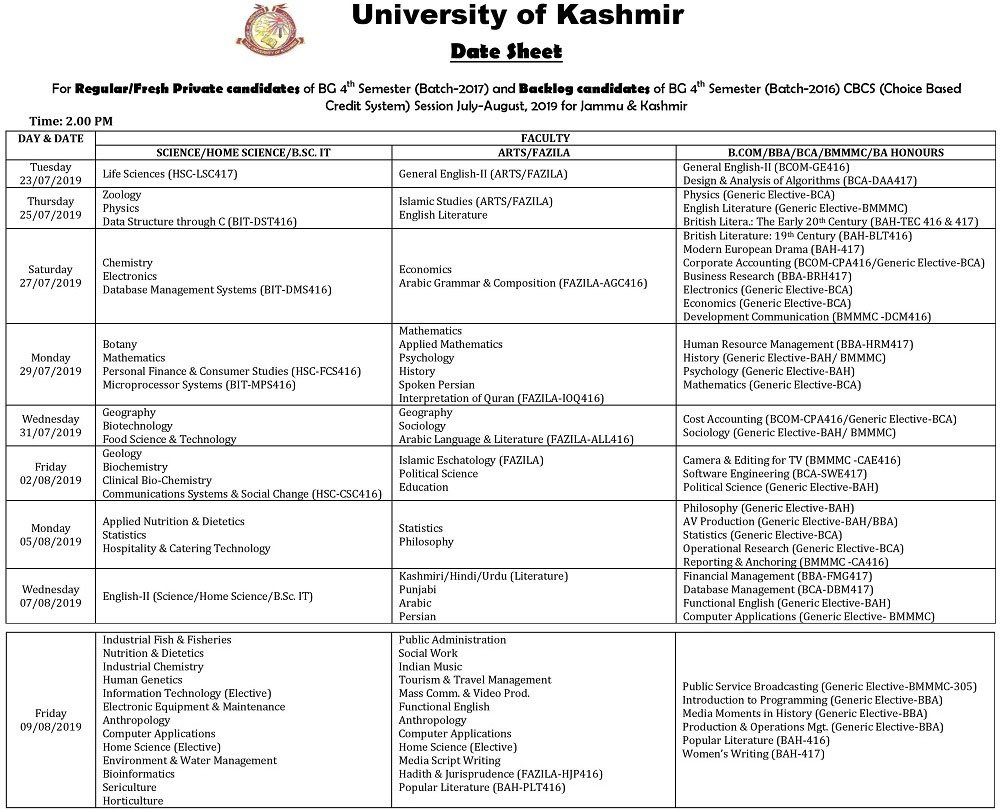 KU Date Sheet for BG 4th Semester Exam 2019 (Batch 2016 & 2017)