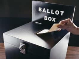 Ballot Box - Elections