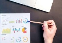 Strategies for finding relevant and reliable sources of information Analyzing Data