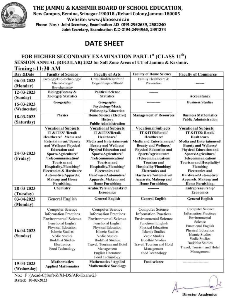 Datesheet for Class 11th Session Annual Regular 2023 (Soft Zone) J&K UT