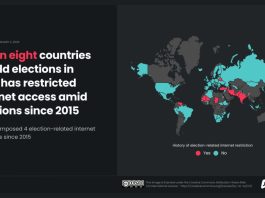 Internet freedom threatened in 2024 elections across 90 countries, Surfshark analysis reveals