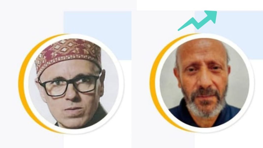 Er Rashid leading in Baramulla Parliamentary Constituency Er Rashid leading in Baramulla Parliamentary Constituency