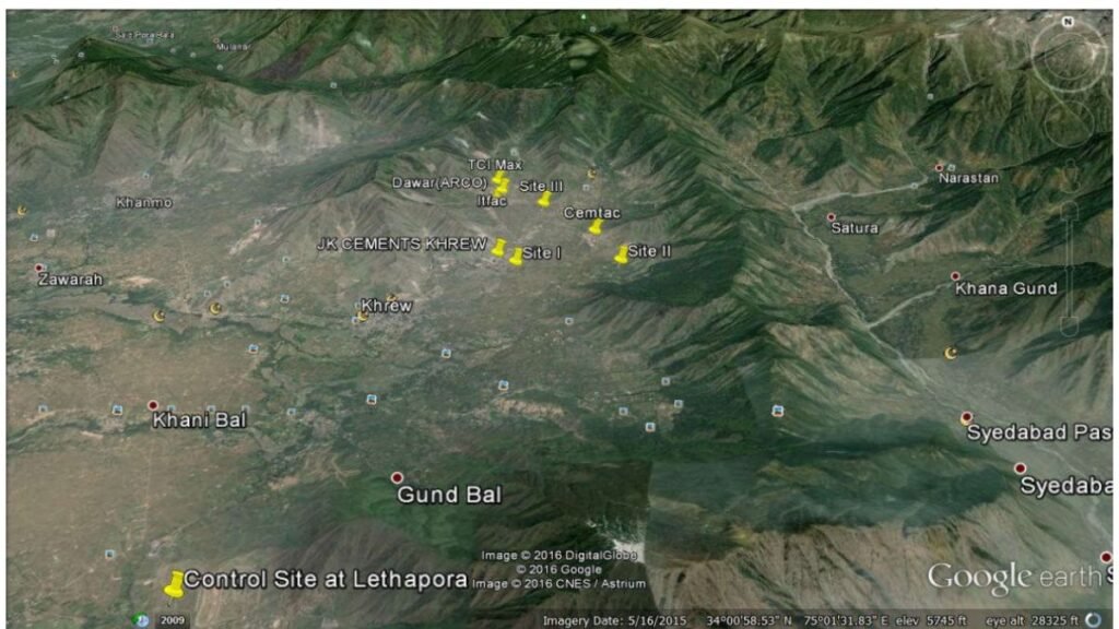 Geographical location of cement factories in Khrew