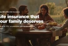 Aditya Birla Sun Life Insurance Policy Details Aditya Birla Sun Life Insurance Policy