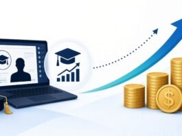 Which Online Degree Has the Highest ROI?