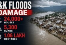 J&K floods damage 24,000+ houses, 5,300 roads and 1.06 lakh hectares J&K floods damage 24,000+ houses, 5,300 roads and 1.06 lakh hectares